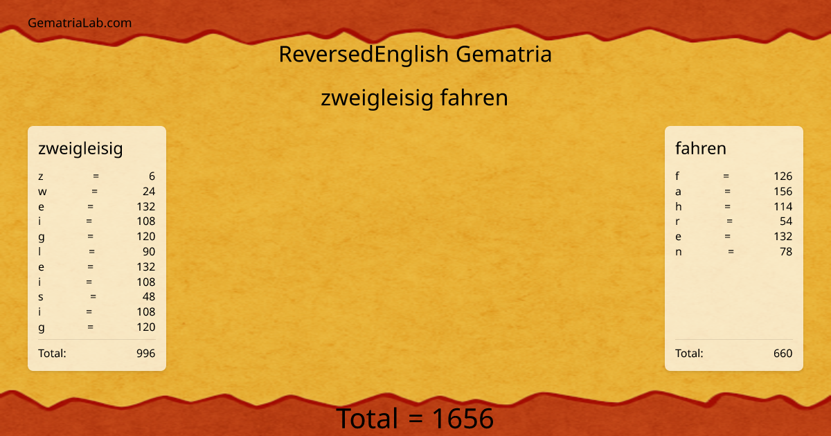 zweigleisig fahren in reversedEnglish Gematria